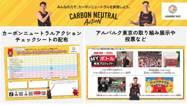 アルバルク東京とカーボンニュートラルアクションに取り組もう!