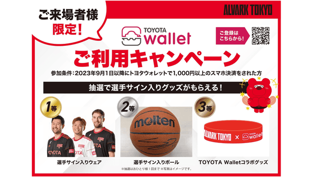 TOYOTA Wallet 抽選会ブース