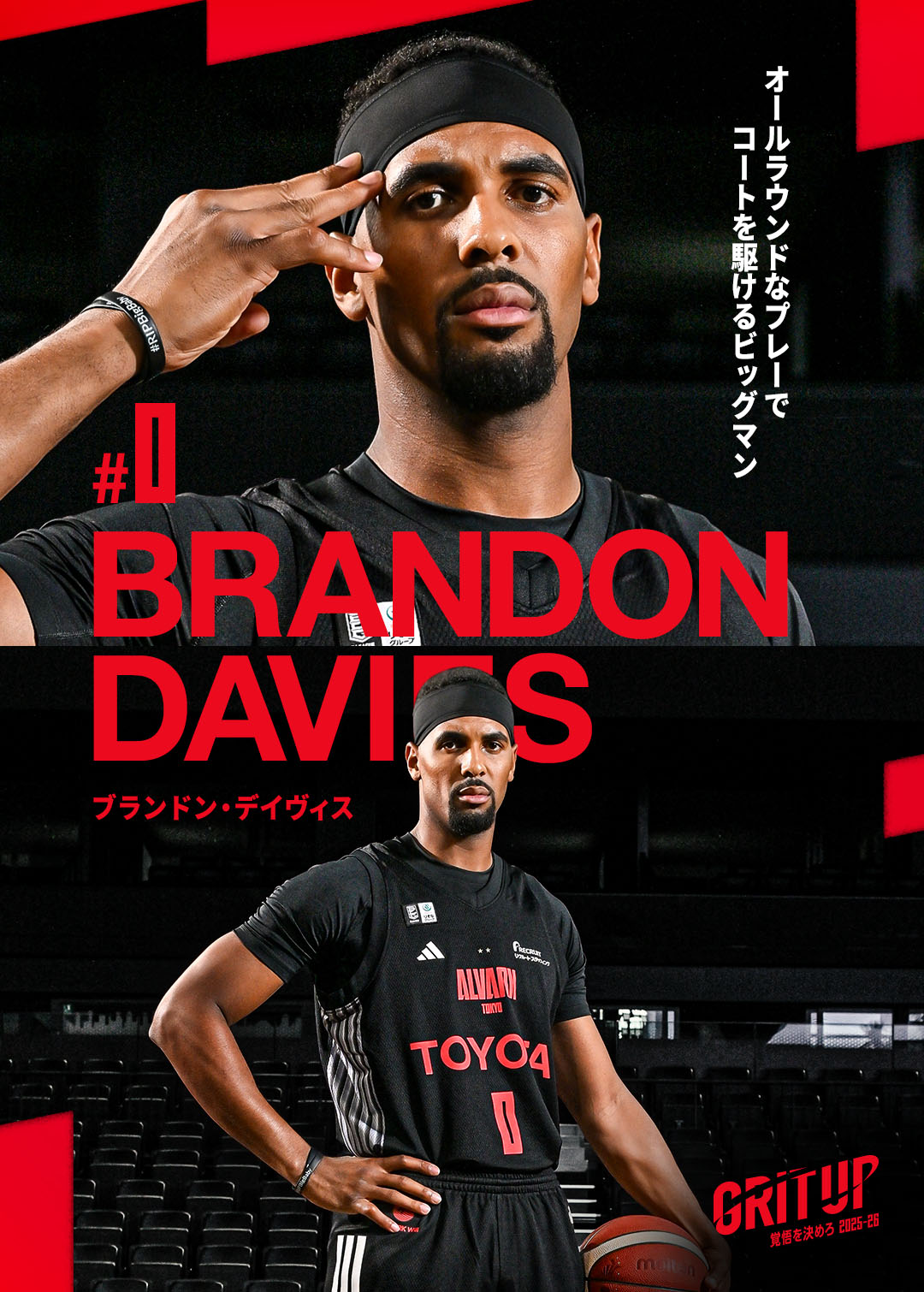 ブランドン・デイヴィス