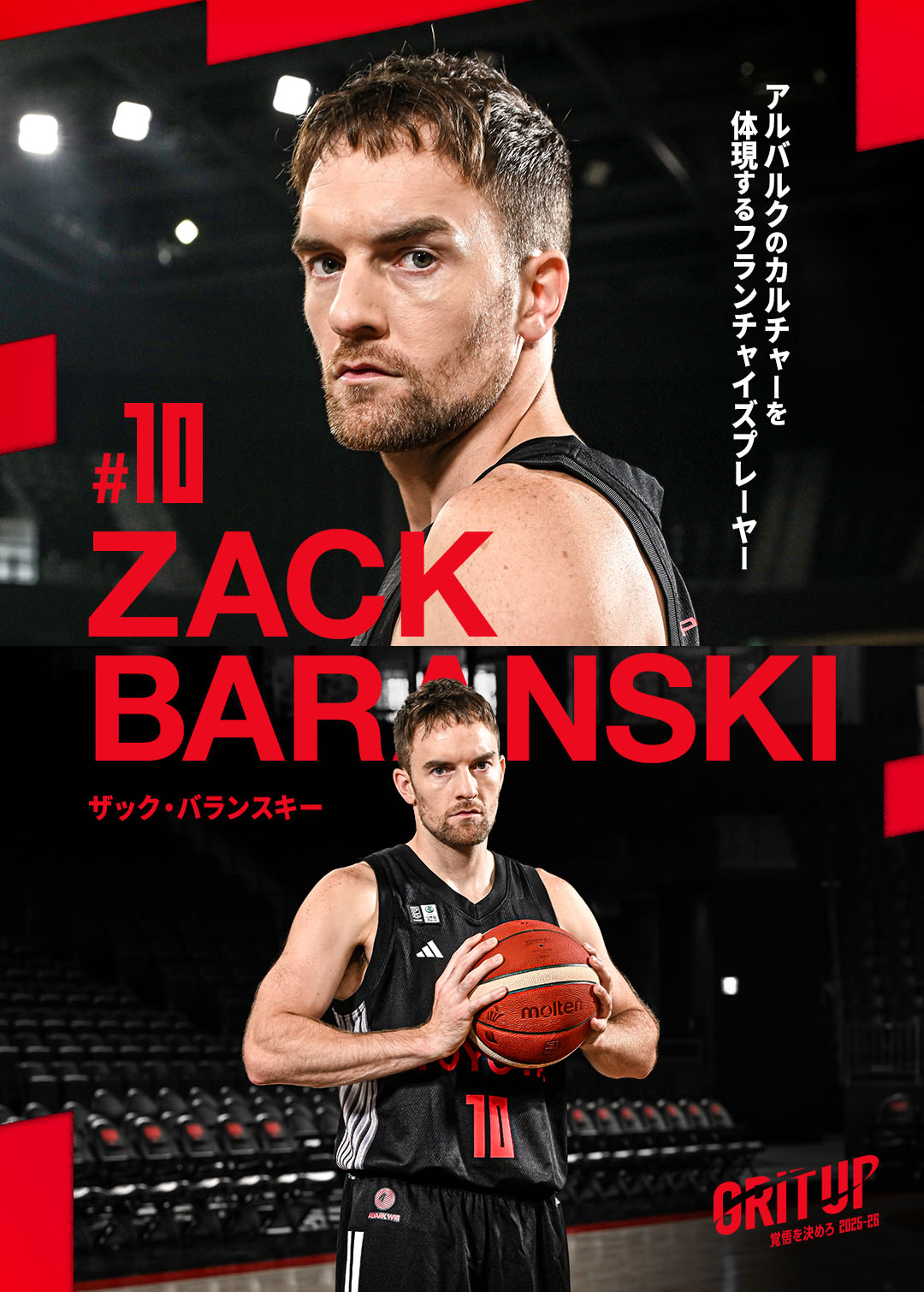 ザック・バランスキー