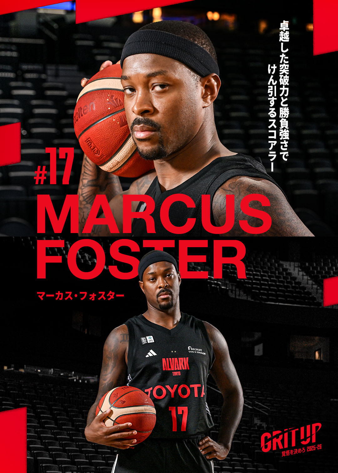 マーカス・フォスター