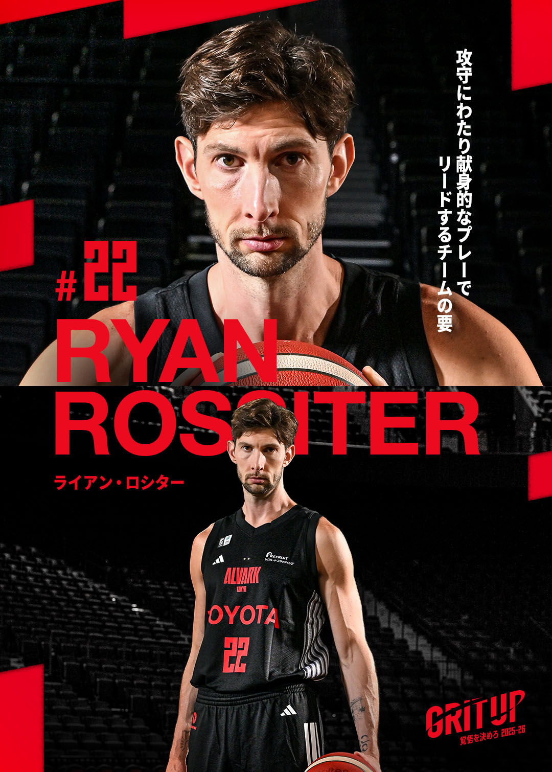 ライアン・ロシター